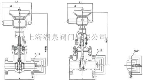 電動(dòng)閘閥解體步驟