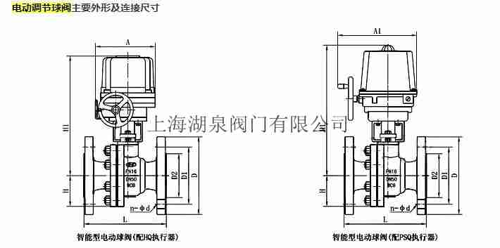 電動(dòng)調(diào)節(jié)球閥