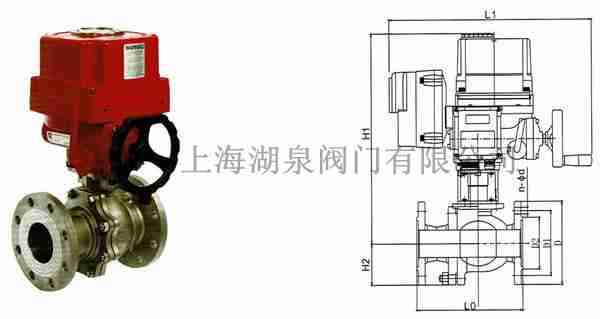 防爆 電動 緊急切斷閥