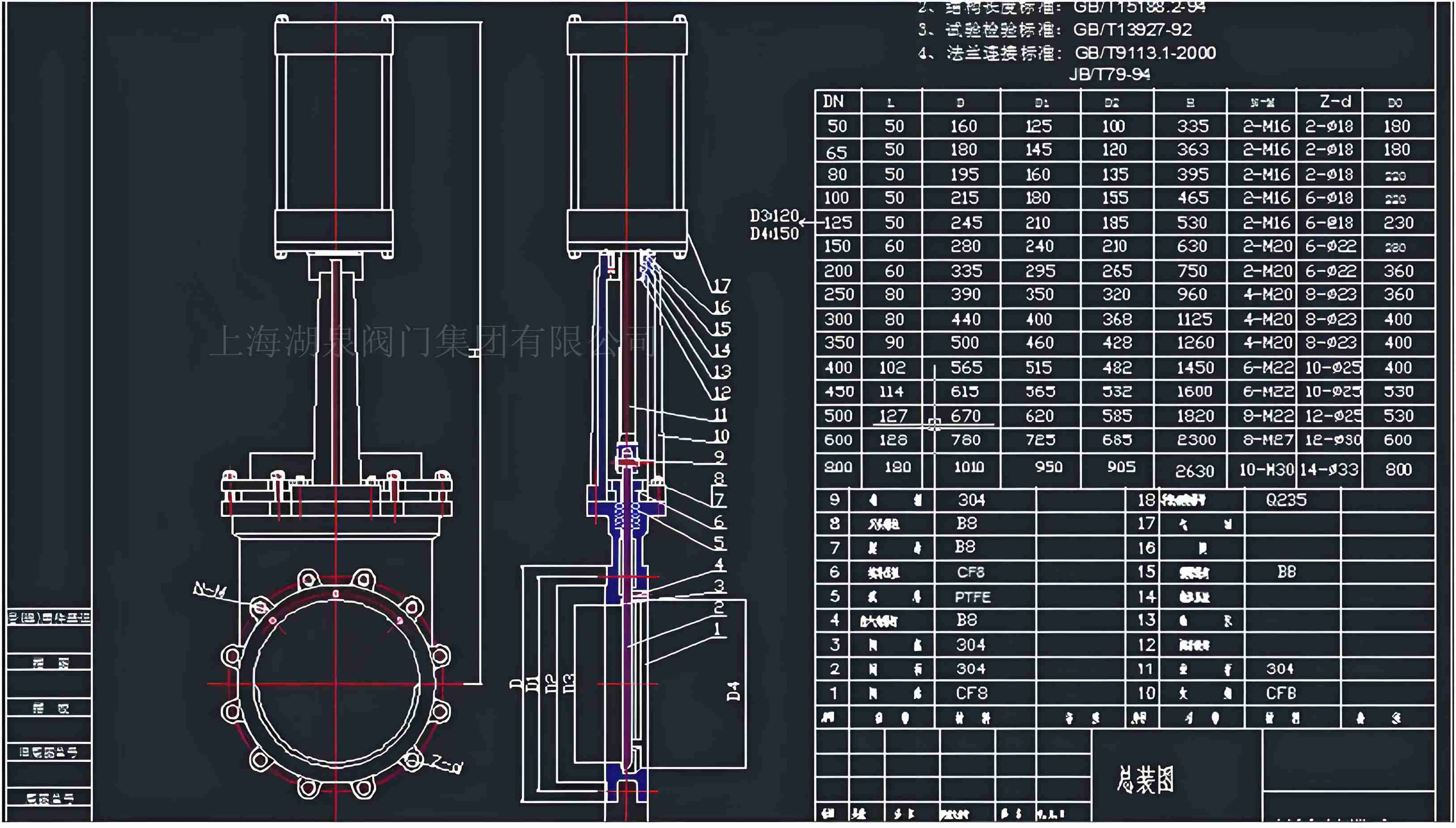 電動閥